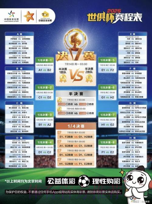 世界杯竞猜平台盘点，哪家平台最受球迷青睐？