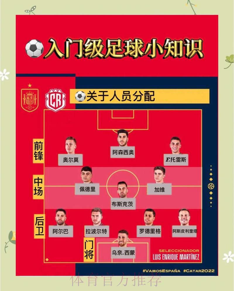 世界杯核心赛事投注风险防控全攻略 世界杯核心赛事投注风险防控全攻略