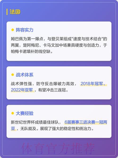 2026年世界杯夺冠热门球队竞猜排名预测深度解析 2026年世界杯夺冠热门球队竞猜排名预测深度解析