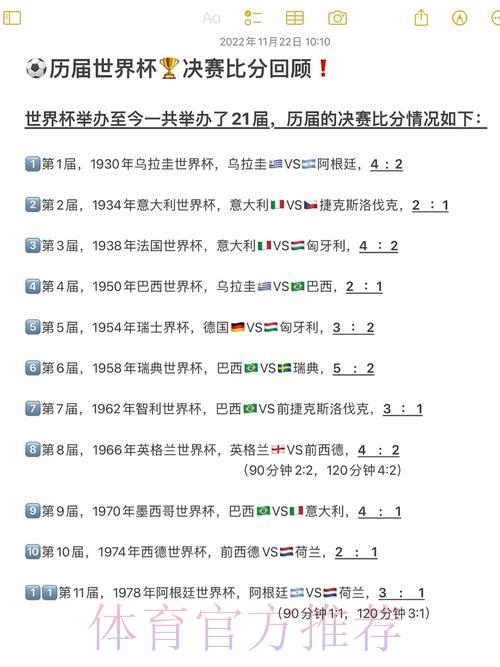 世界杯比分中心