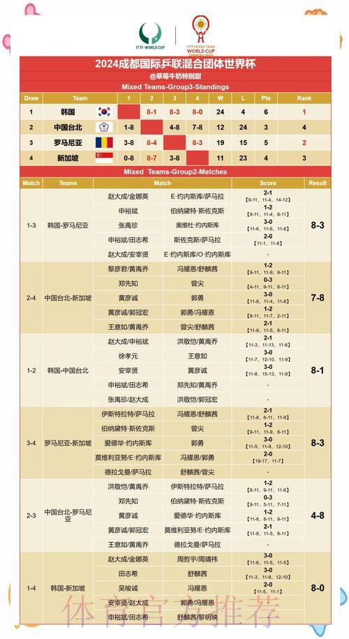 世界杯赛果预测:专业人士的深度解析与指导建议 世界杯赛果预测:专业人士的深度解析与指导建议
