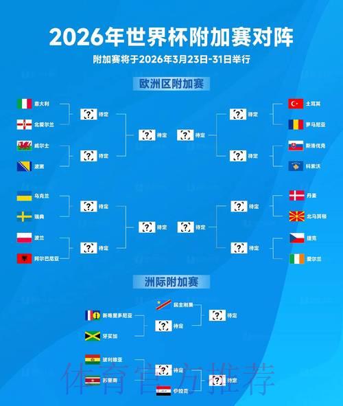 2026世界杯实时比分全程直播 2026世界杯实时比分全程直播