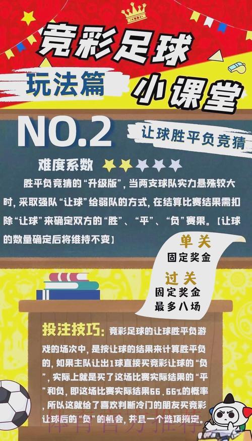 世界杯竞猜全攻略:轻松规避资金亏损的实用技巧 世界杯竞猜全攻略:轻松规避资金亏损的实用技巧