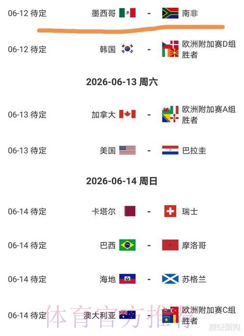 2026年世界杯球队赛事投注平台怎么选? 2026年世界杯球队赛事投注平台怎么选?