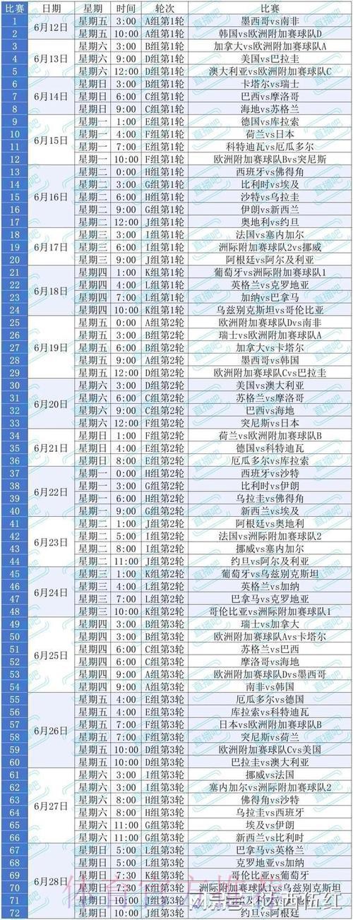 2026年世界杯赛事直播官方正规观看渠道指南