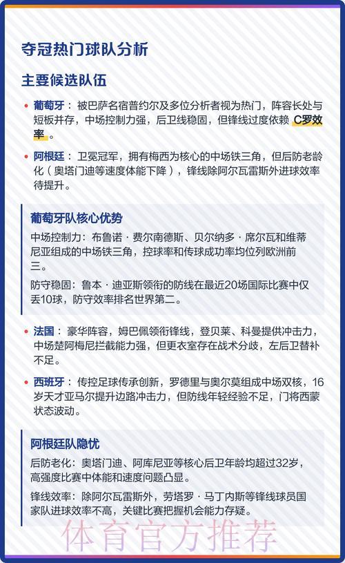 2026年世界杯深度解析：夺冠热门球队与顶尖球员全面预测