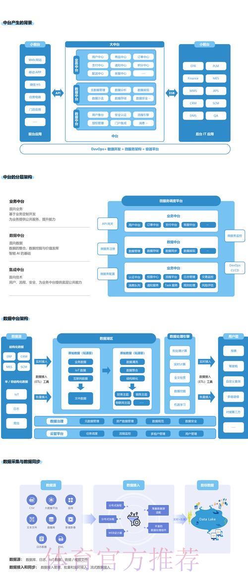 深度剖析世界杯外围平台核心服务功能与竞争优势