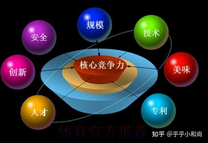 深度剖析世界杯外围平台核心服务功能与竞争优势