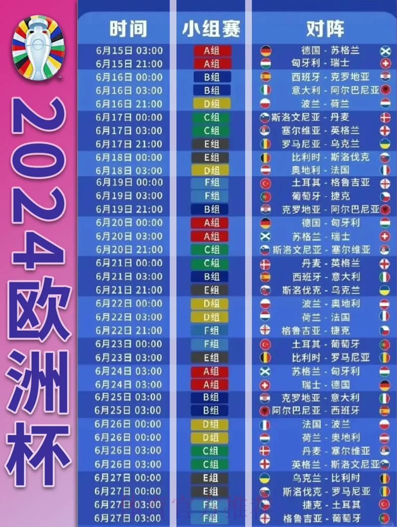 官方权威解析:世界杯比分完全攻略指南 官方权威解析:世界杯比分完全攻略指南
