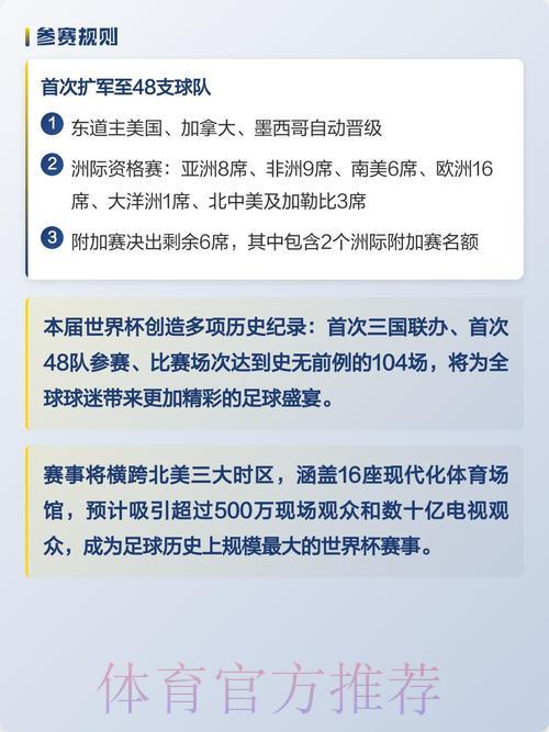 2026世界杯竞猜投注完整指南与全站玩法详解 2026世界杯竞猜投注完整指南与全站玩法详解