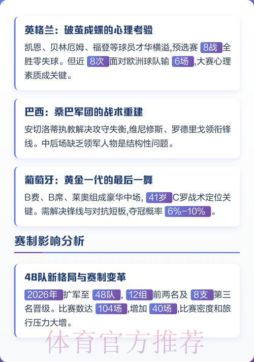 世界杯参赛球队赛事深度解析 世界杯参赛球队赛事深度解析