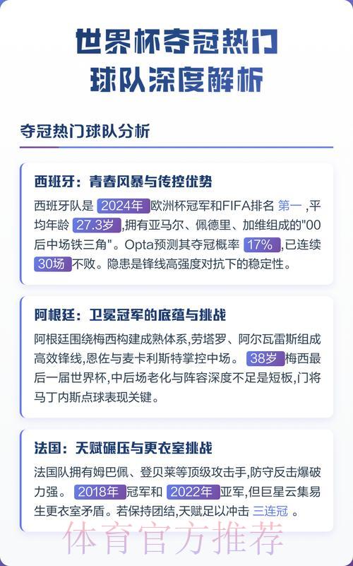 世界杯参赛球队赛事深度解析 世界杯参赛球队赛事深度解析