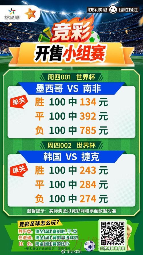 球迷必看:世界杯竞猜平台最新官方入口地址汇总 球迷必看:世界杯竞猜平台最新官方入口地址汇总