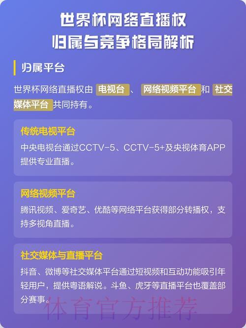世界杯直播观看渠道与访问方式全面解析 世界杯直播观看渠道与访问方式全面解析
