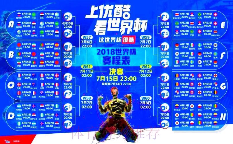 世界杯直播观看渠道与访问方式全面解析 世界杯直播观看渠道与访问方式全面解析