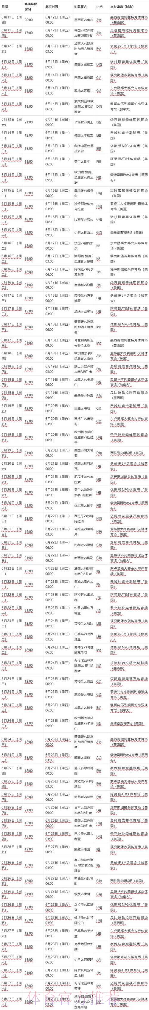 2026年世界杯全程赛事时间安排深度解析 2026年世界杯全程赛事时间安排深度解析