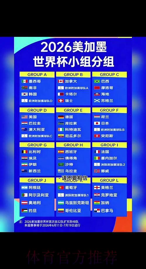 2026世界杯夺冠热门球队深度解析与完整赛程前瞻 2026世界杯夺冠热门球队深度解析与完整赛程前瞻