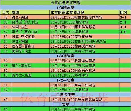 世界杯经典比分深度解析及其深远影响探究 世界杯经典比分深度解析及其深远影响探究